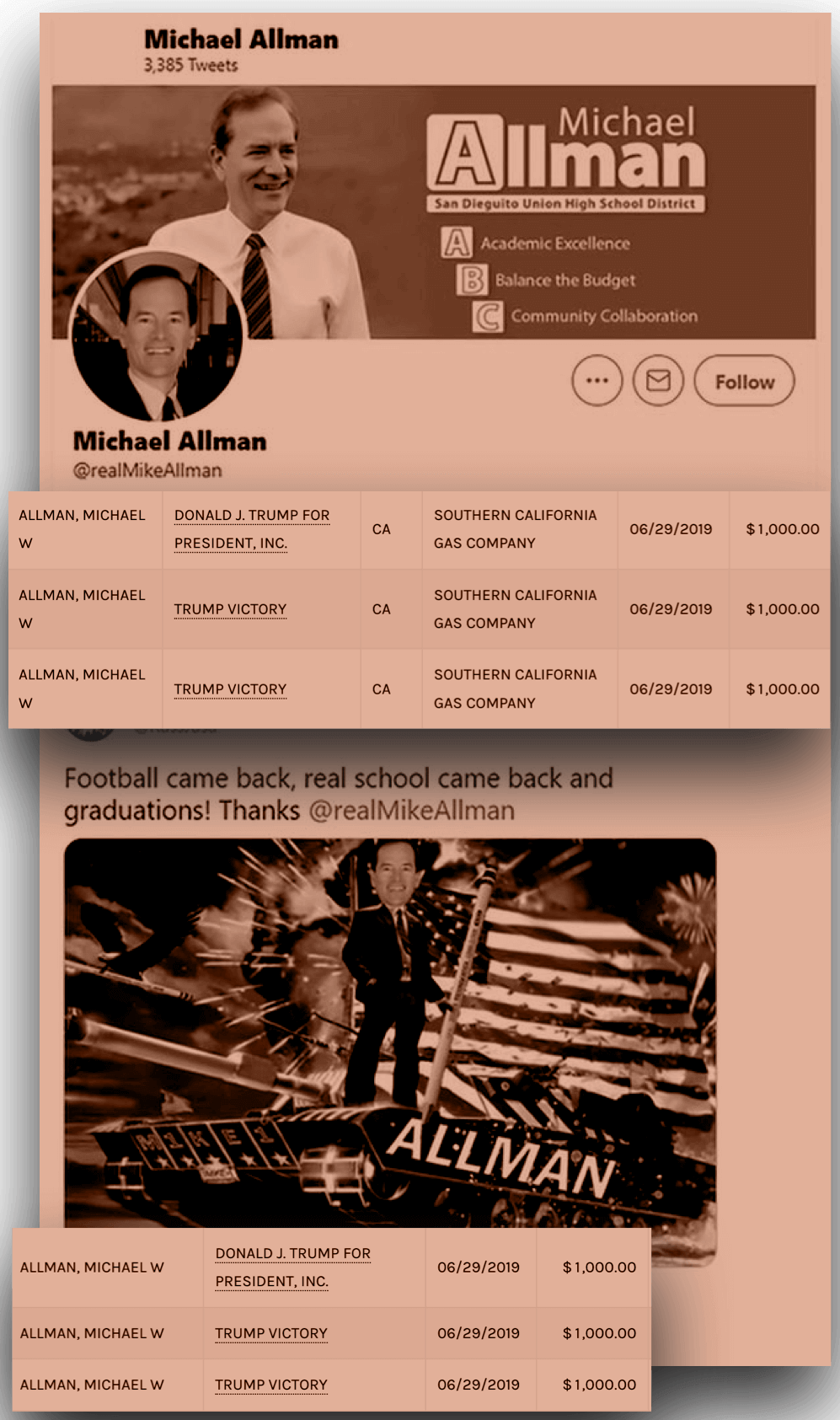 FEC screenshots showing thousands of dollars in donations from Mike Allman to Trump-affiliated groups